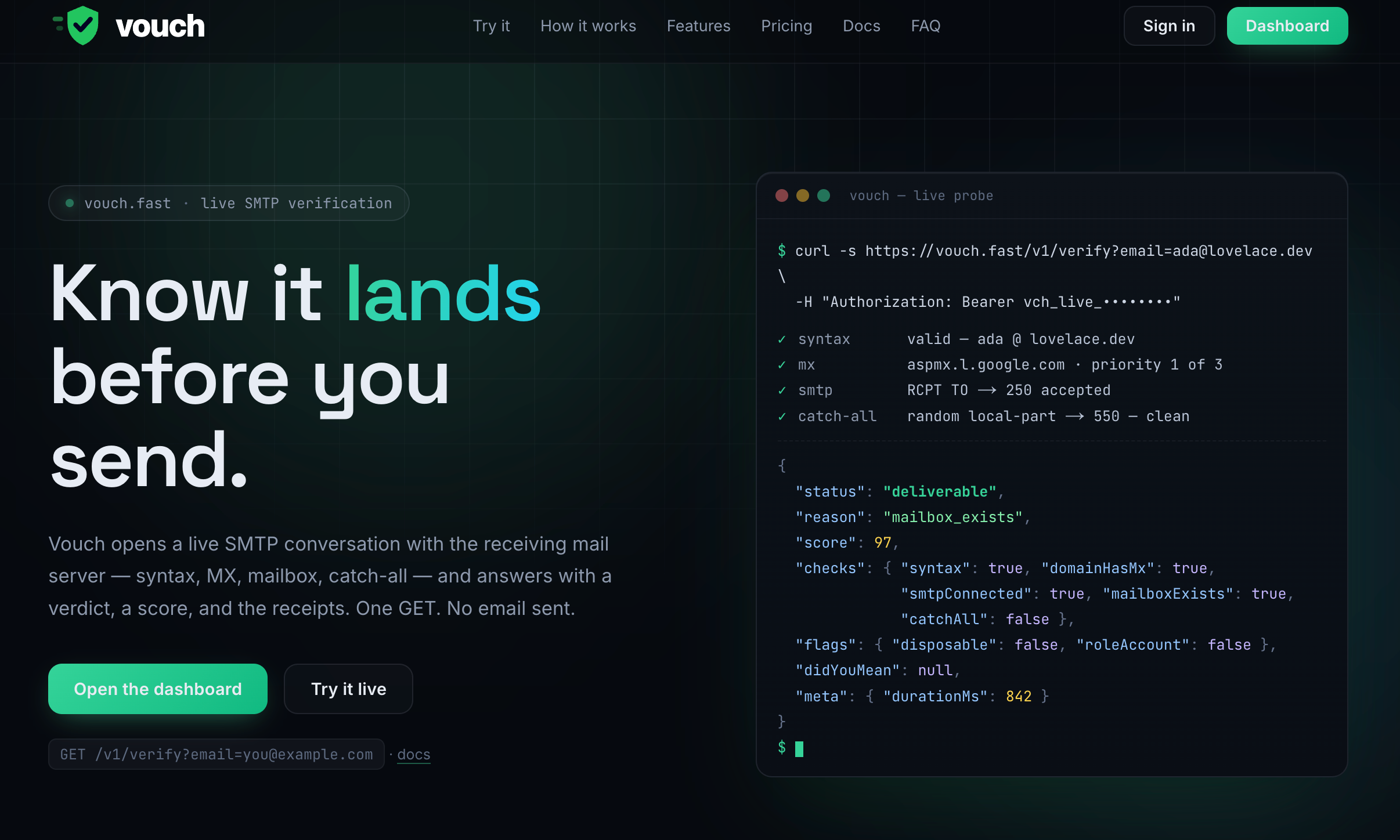 Vouch landingspagina met de headline "Know it lands before you send." en een live SMTP-verificatieresultaat in de terminal